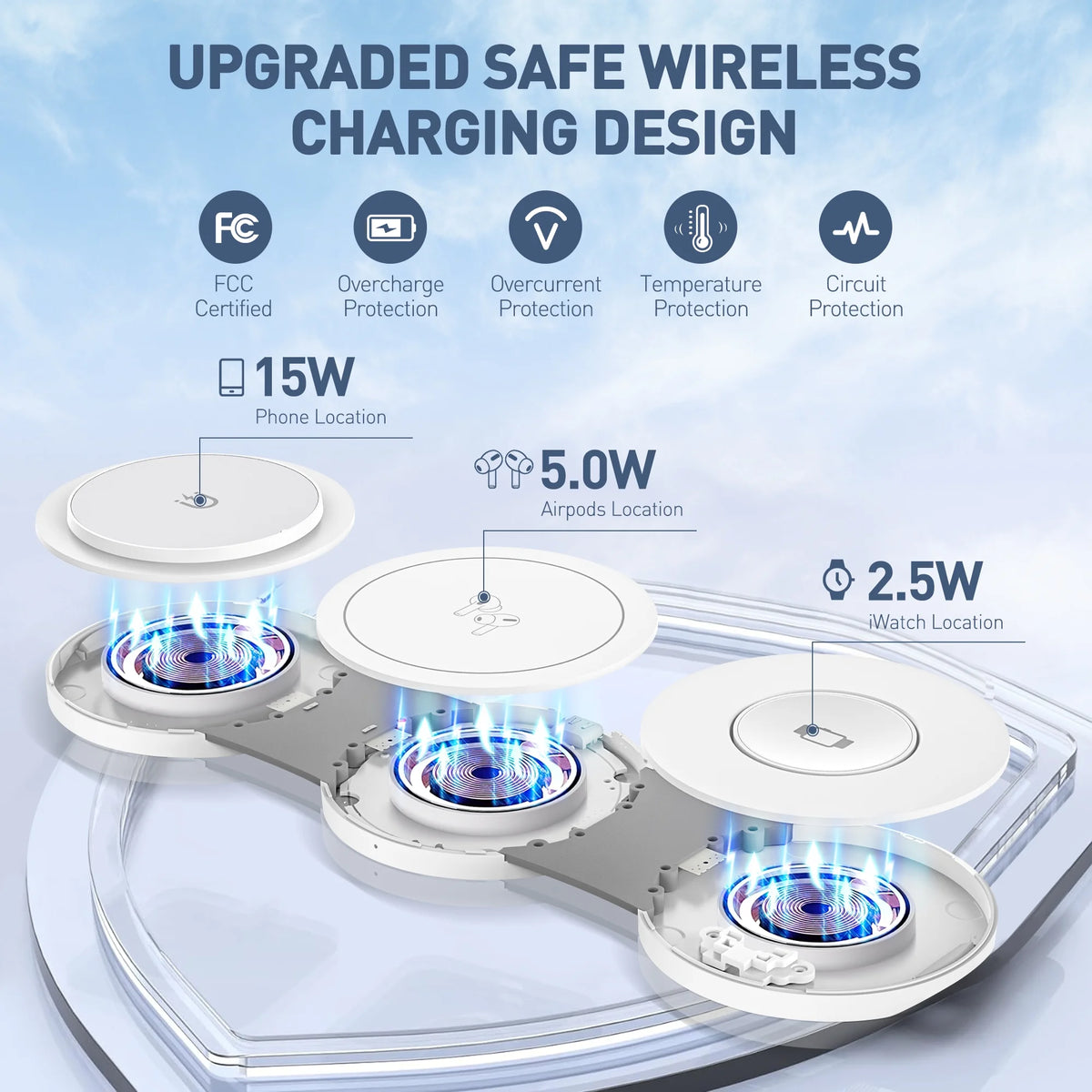 3-in-1 Wireless Charging Station for iPhone, 15W Fast Charger Stand for iPhone 16/15/14/13/12 Pro Max, Compatible with AirPods 3/2/Pro and Apple Watch Series 9/8/7/6/SE/5/4