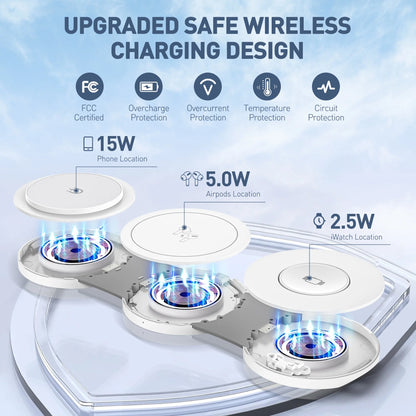 3-in-1 Wireless Charging Station for iPhone, 15W Fast Charger Stand for iPhone 16/15/14/13/12 Pro Max, Compatible with AirPods 3/2/Pro and Apple Watch Series 9/8/7/6/SE/5/4