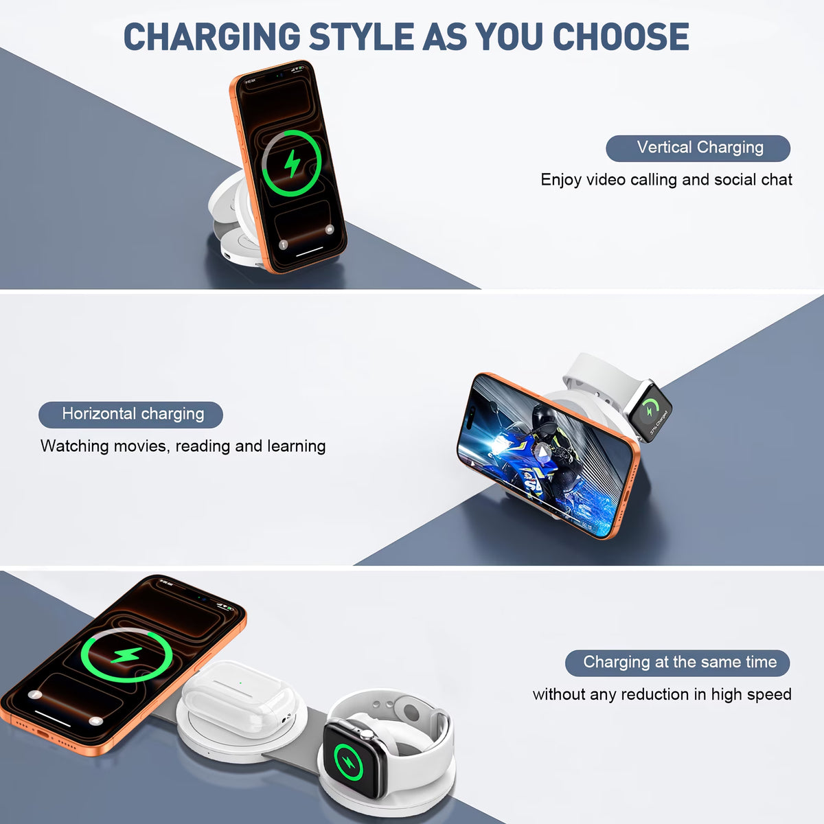 3-in-1 Wireless Charging Station for iPhone, 15W Fast Charger Stand for iPhone 16/15/14/13/12 Pro Max, Compatible with AirPods 3/2/Pro and Apple Watch Series 9/8/7/6/SE/5/4