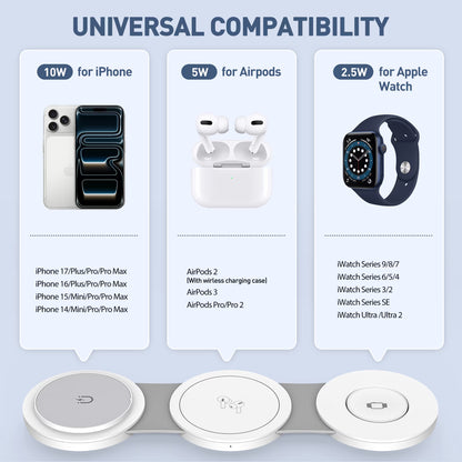 3-in-1 Wireless Charging Station for iPhone, 15W Fast Charger Stand for iPhone 16/15/14/13/12 Pro Max, Compatible with AirPods 3/2/Pro and Apple Watch Series 9/8/7/6/SE/5/4